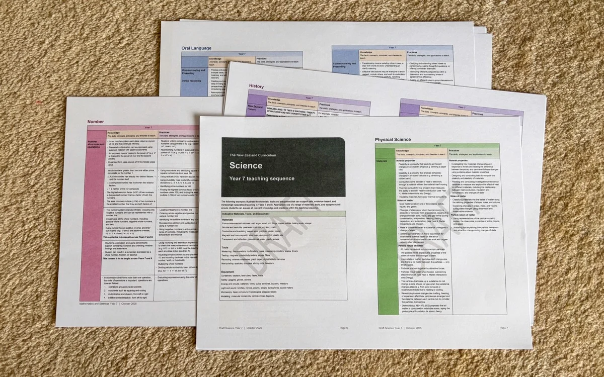 A new settler mum's homework: 34 pages of curriculum sequences