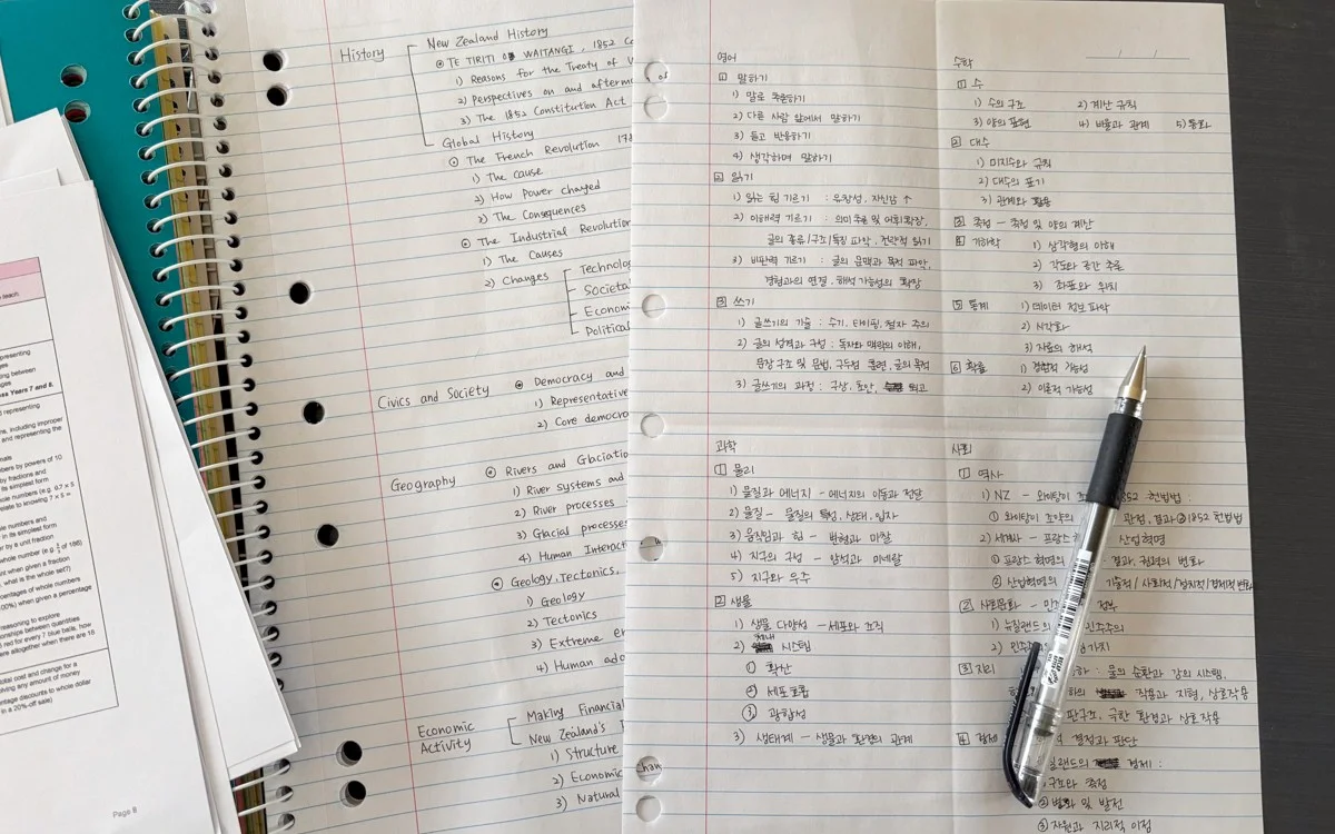 Getting a glimpse into Year 7 education